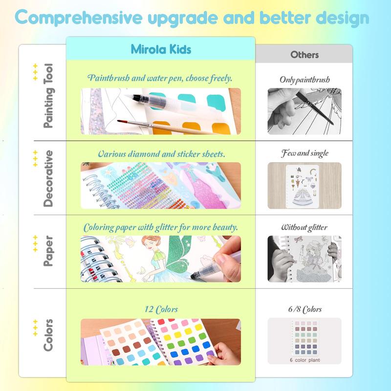 4-in-1 Princess Diamond Art Kit