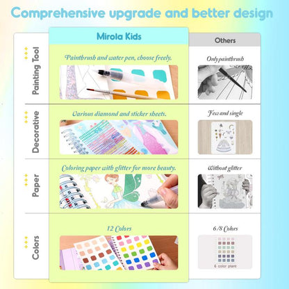 4-in-1 Princess Diamond Art Kit